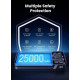 Портативний зарядний пристрій (павербанк) UGREEN 145W 3-port Laptop Fast Charging Power Bank 25000mAh PB205 (90597)