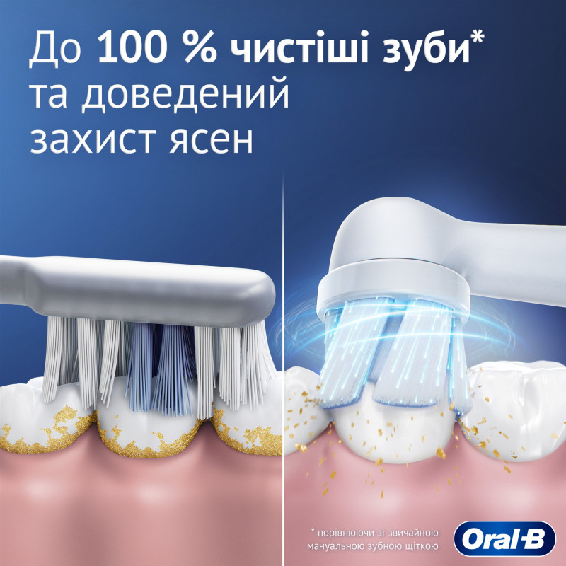 Braun Oral-B iO 2 Ультрачорна та Лісова зелень (8006530016636)
