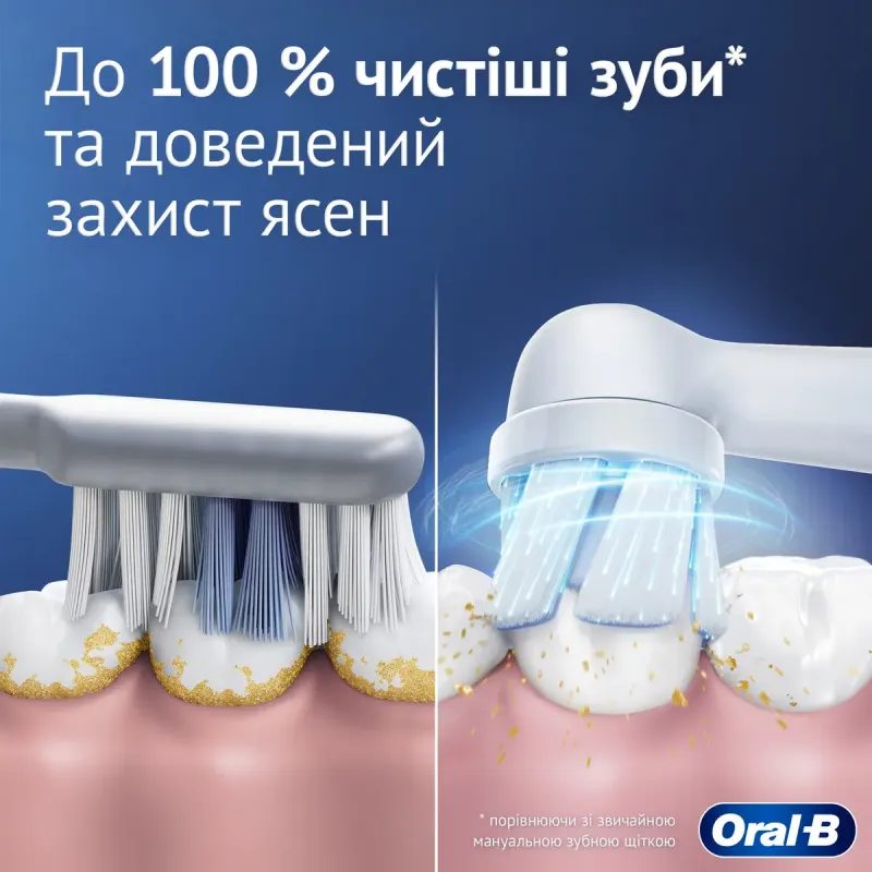 Braun Oral-B iO 2 Ультрачорна та Лісова зелень (8006530016636)