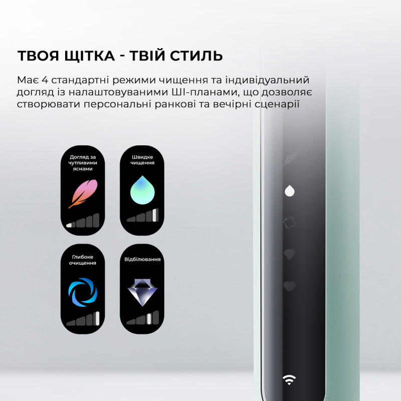 Oclean X Pro 20 Set Electric Toothbrush White (6970810556971)