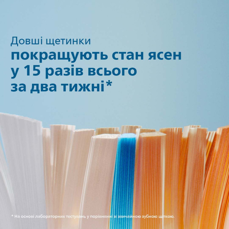 Philips Sonicare 9900 Prestige SenseIQ HX9992/11