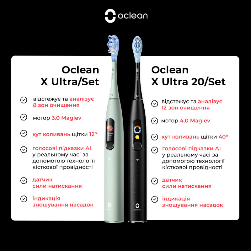 Oclean X Ultra 20 S Duo Set Green+Black (6970810557152)