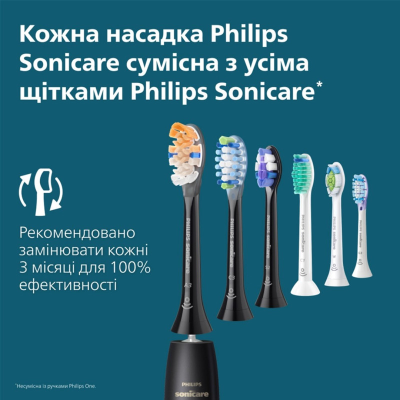 Philips Sonicare Series 6100 Navy Blue HX7403/08