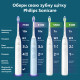 Philips Sonicare 5300 Series HX7108/02