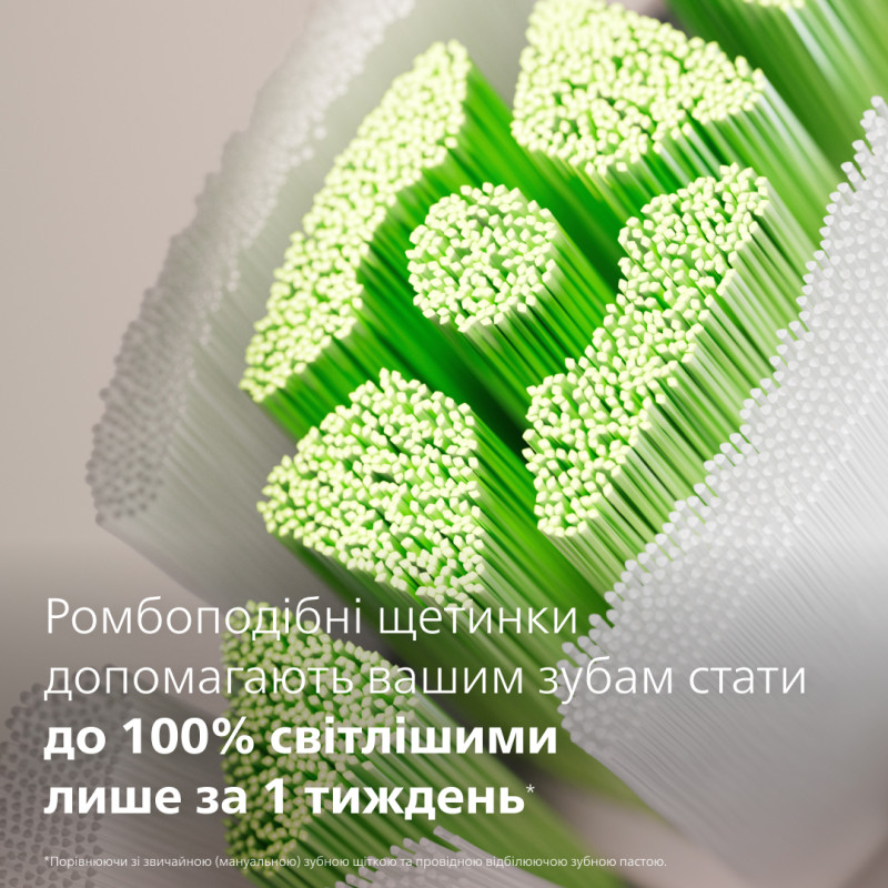 Philips Sonicare 5300 Series HX7108/01