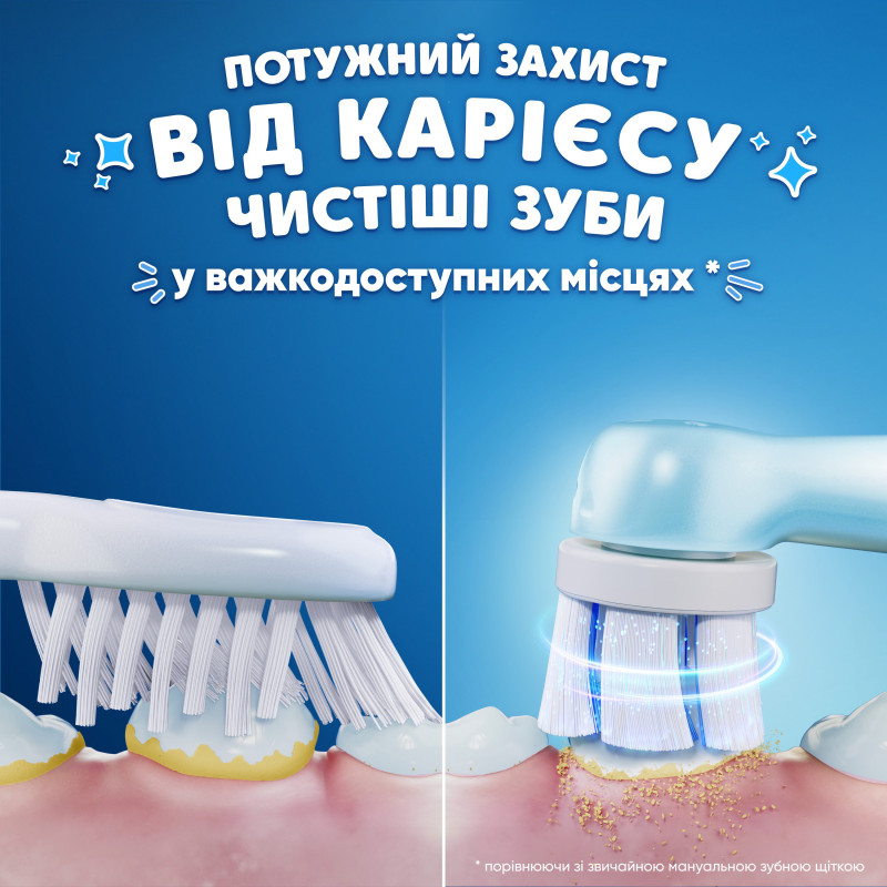 Braun Oral-B iO Series 2 iOS2K.1I9.K Stich (8700216932479)