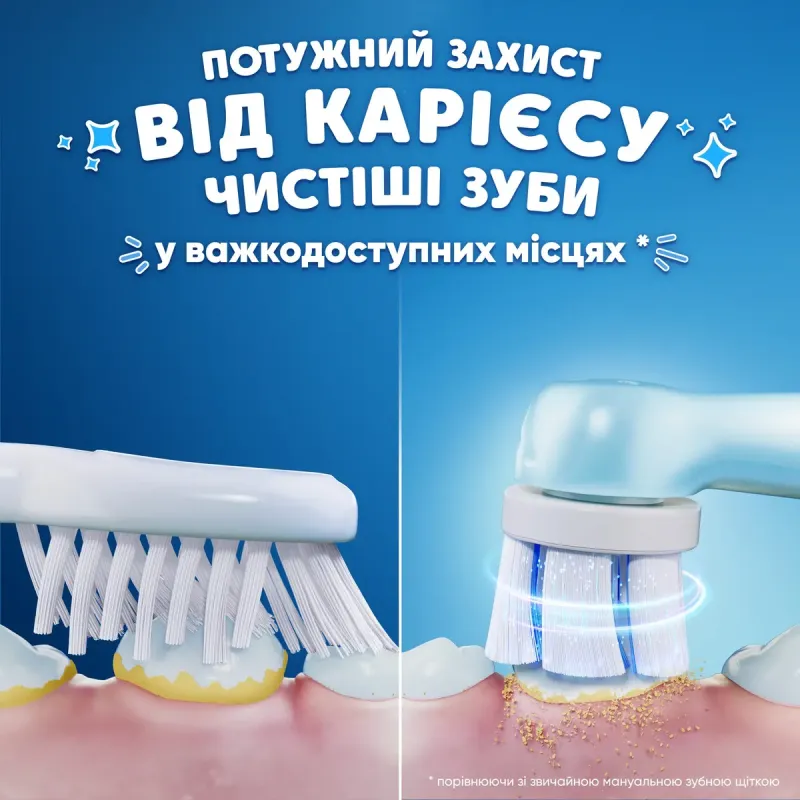 Braun Oral-B iO Series 2 iOS2K.1I9.K Stich (8700216932479)