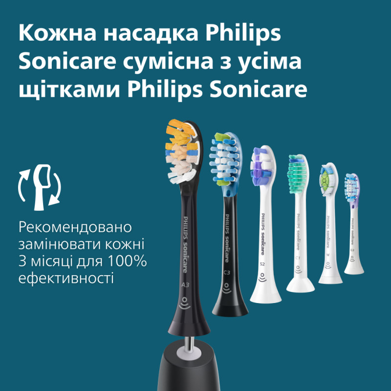 Philips Sonicare 5500 Series HX7111/01