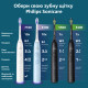 Philips Sonicare 5500 Series HX7111/01