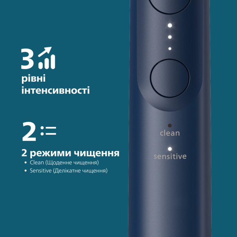 PHILIPS Sonicare HX7403/05