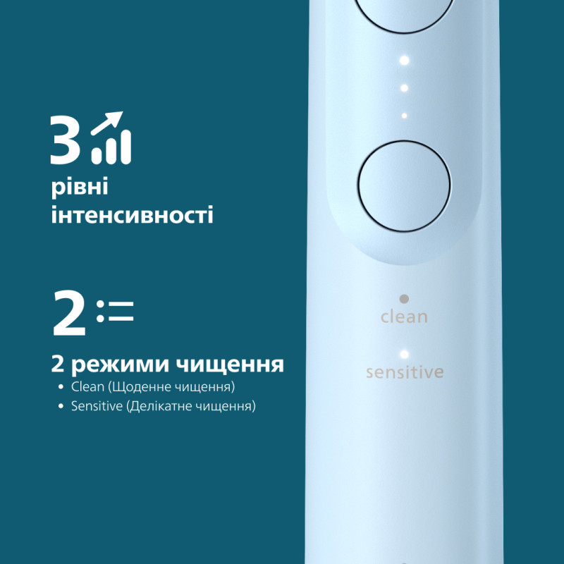 PHILIPS HX7406/02 Sonicare 6100 Blue