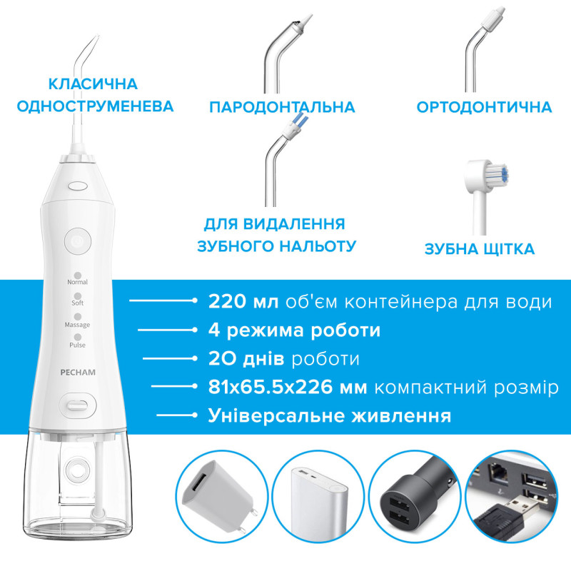 Pecham Travel PC-1581 White (4822119080614)