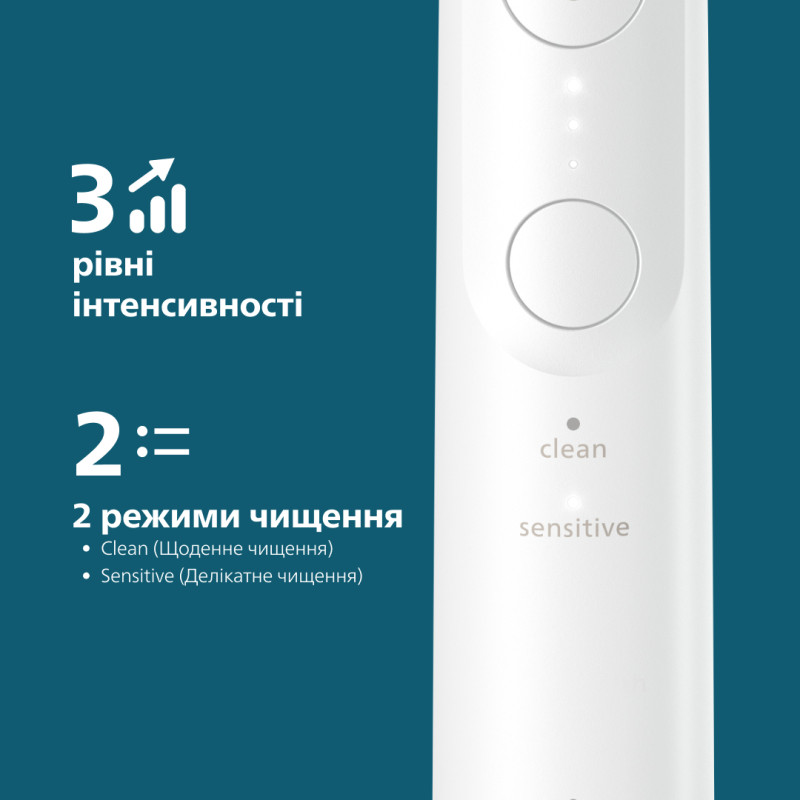 PHILIPS Sonicare HX7400/06