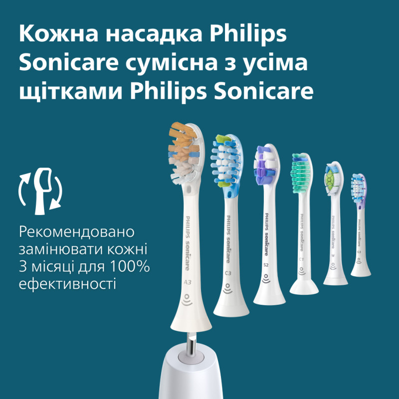 PHILIPS Sonicare HX7400/06