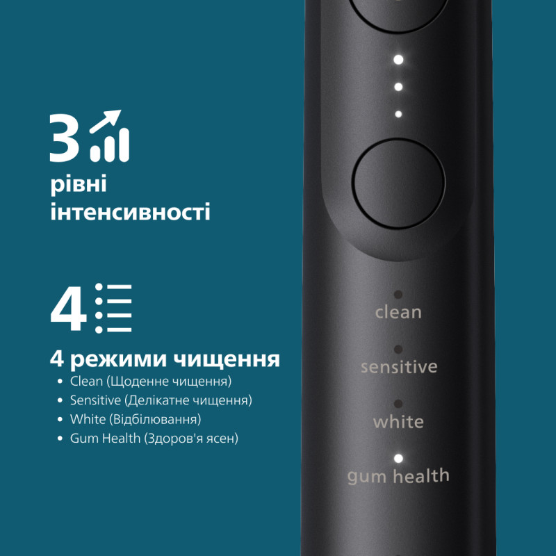 PHILIPS Sonicare HX7421/01