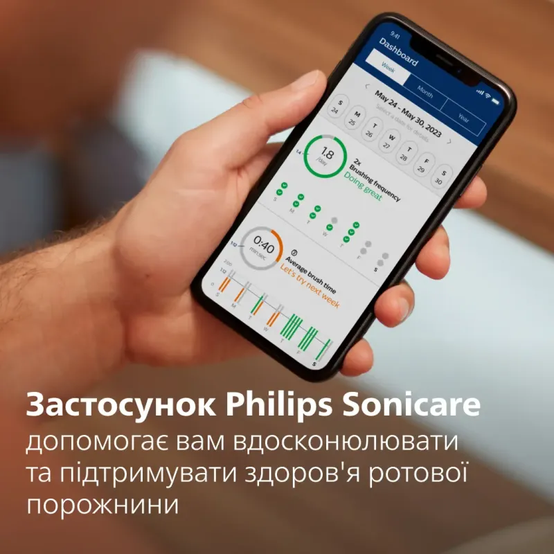 PHILIPS Sonicare HX7421/01