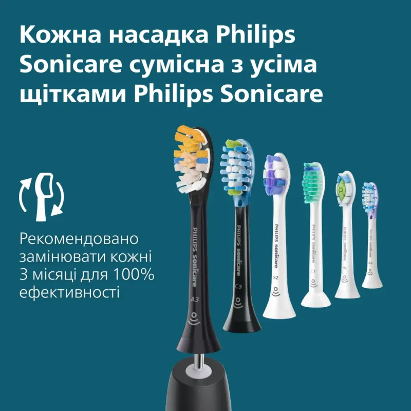 PHILIPS Sonicare HX7421/01