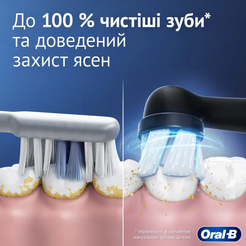 BRAUN Oral-B iO Series 2 iOS2.1C9.0 Black