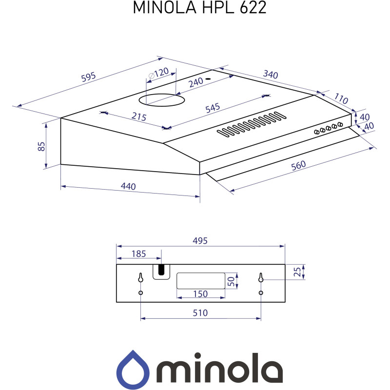 Minola HPL 622 I