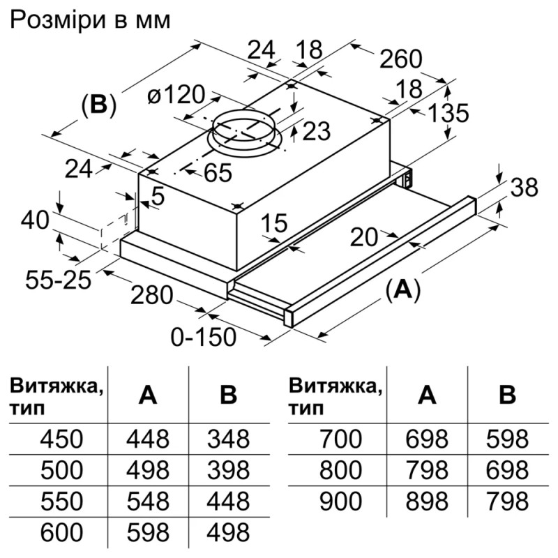 Витяжка Bosch DFT63CA61T