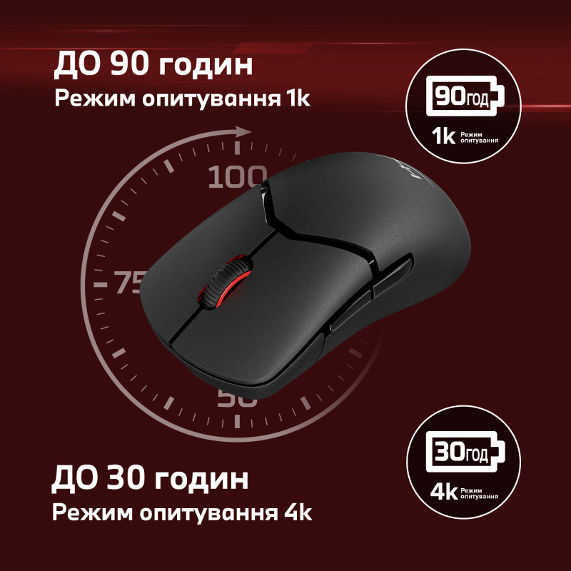 Компьютерная мышь HyperX Pulsefire Saga Pro Black (A2PB2AA)