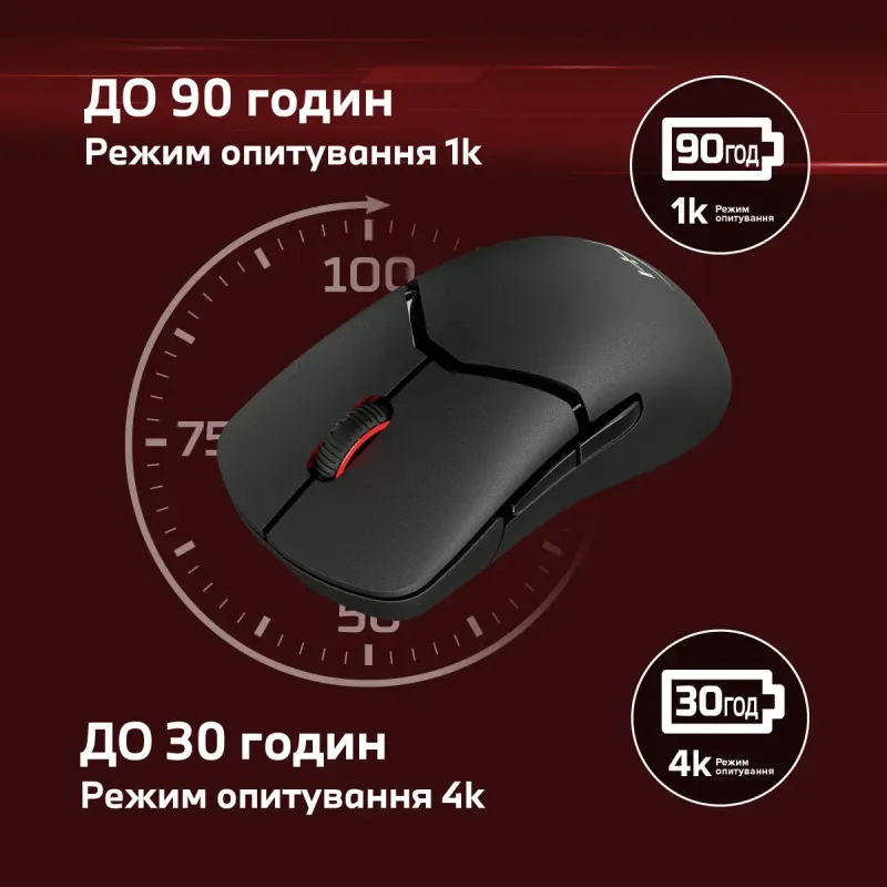 Комп'ютерна миша HyperX Pulsefire Saga Pro Black (A2PB2AA)