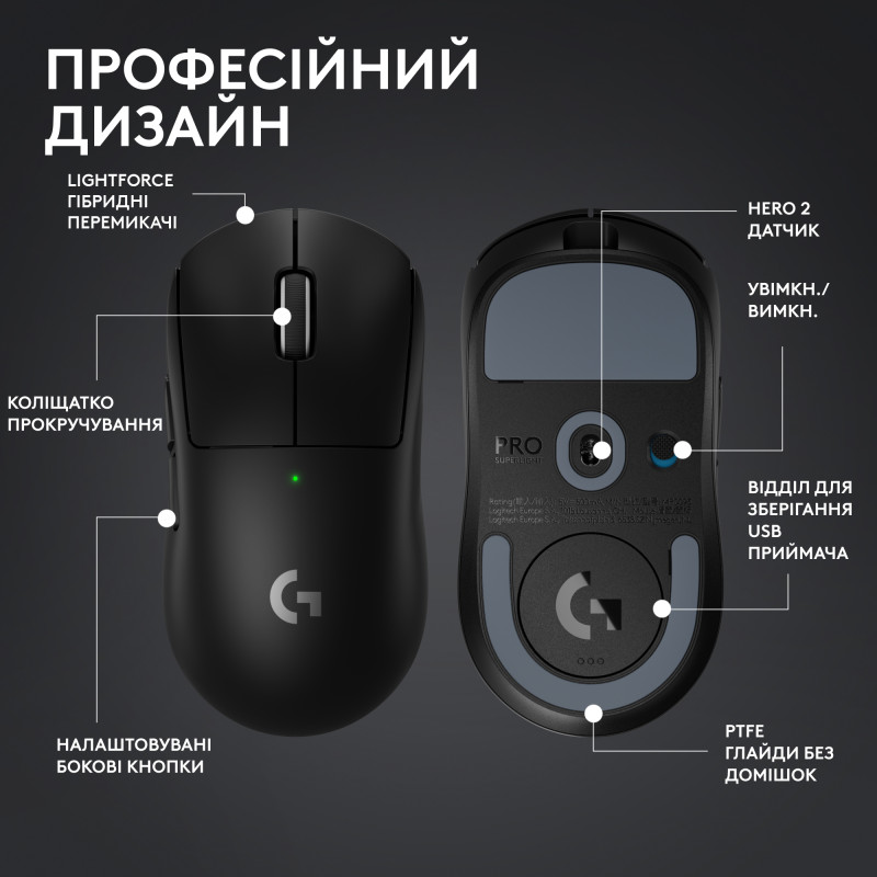 Компьютерная мышь Logitech G Pro X Superlight 2 Lightspeed Wireless Black (910-006630)