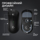 Компьютерная мышь Logitech G Pro X Superlight 2 Lightspeed Wireless Black (910-006630)