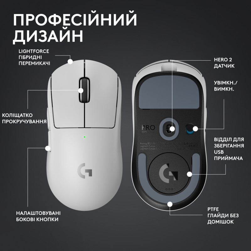 Комп'ютерна миша Logitech G Pro X Superlight 2 Lightspeed Wireless White (910-006638)