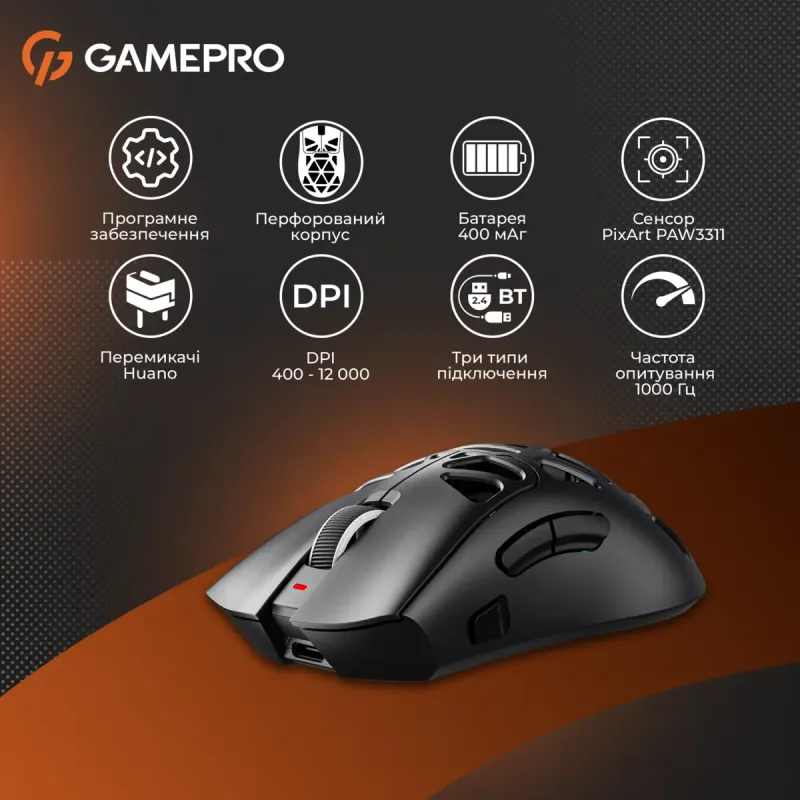 Компьютерная мышь GamePro Genesis Hollow (GM870HB)