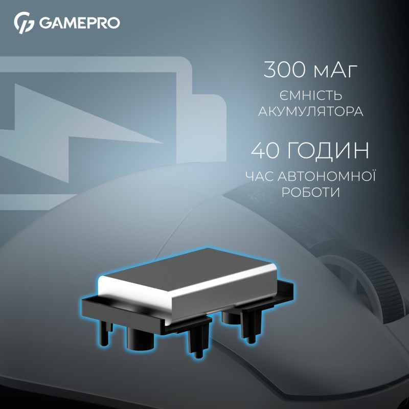 Комп'ютерна миша Gamepro GM023W