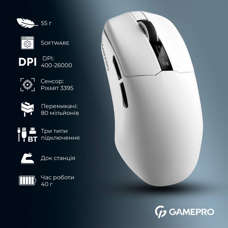 Комп'ютерна миша Gamepro GM023W