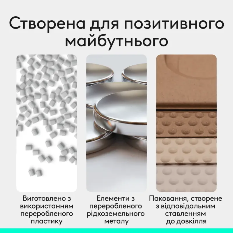 Компьютерная мышь Logitech Mobi Fold Bluetooth Off-White (910-007631)