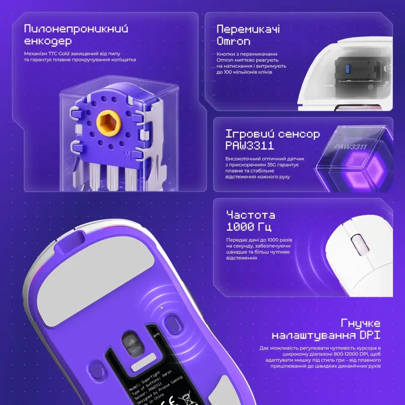 Компьютерная мышь Proove Gaming Superfight Wired White/Purple (GMSW00102002)