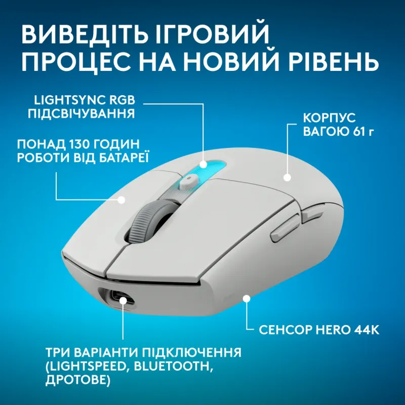 Компьютерная мышь Logitech G305 X Superlight White (910-007747)