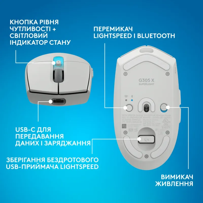 Компьютерная мышь Logitech G305 X Superlight White (910-007747)