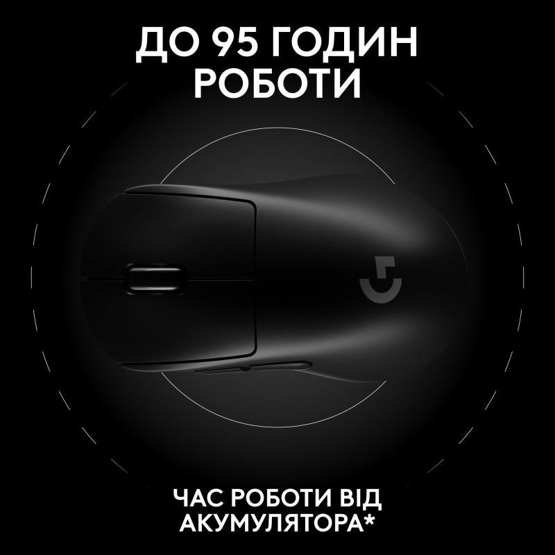 Компьютерная мышь Logitech Pro X Superlight 2 Dex Black (910-007357, 910-007359)