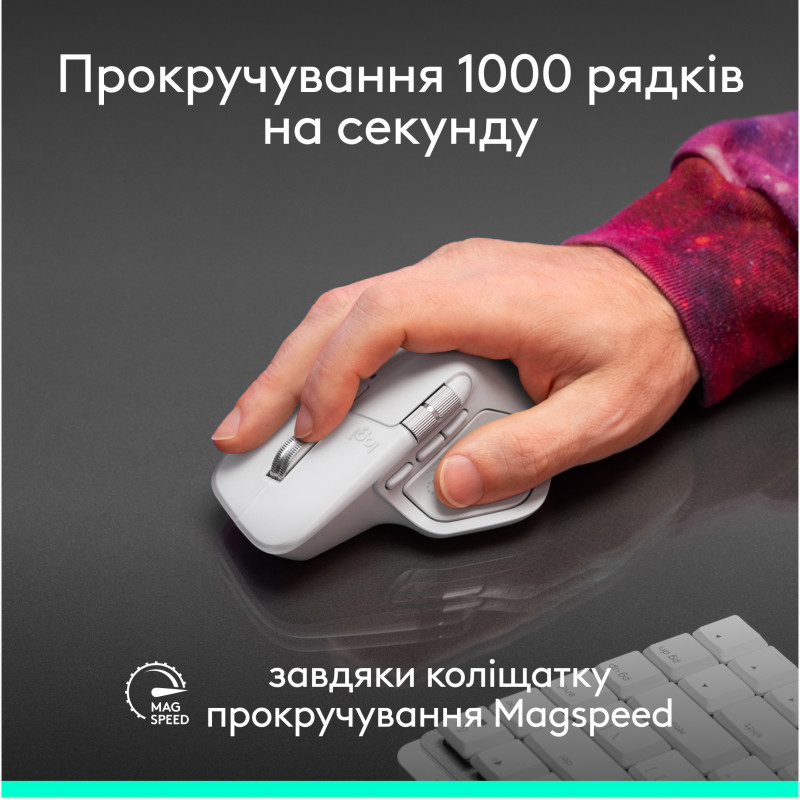 Комп'ютерна миша Logitech MX Master 4 для Mac White Silver (910-007576, 910-007574)