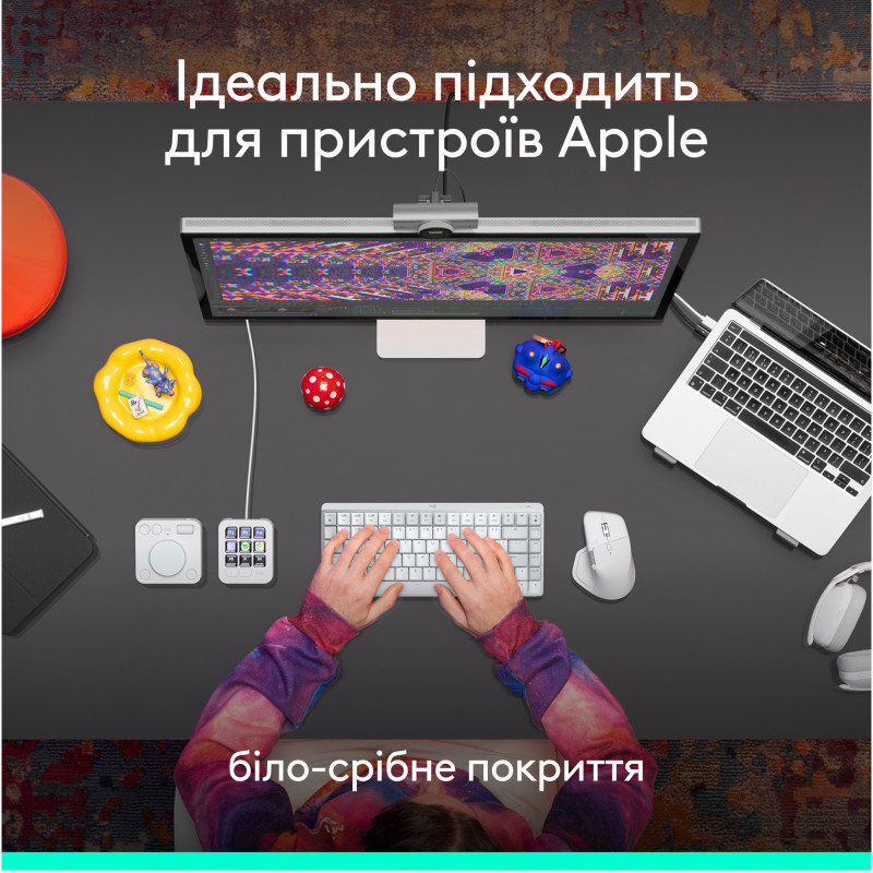 Комп'ютерна миша Logitech MX Master 4 для Mac White Silver (910-007576, 910-007574)