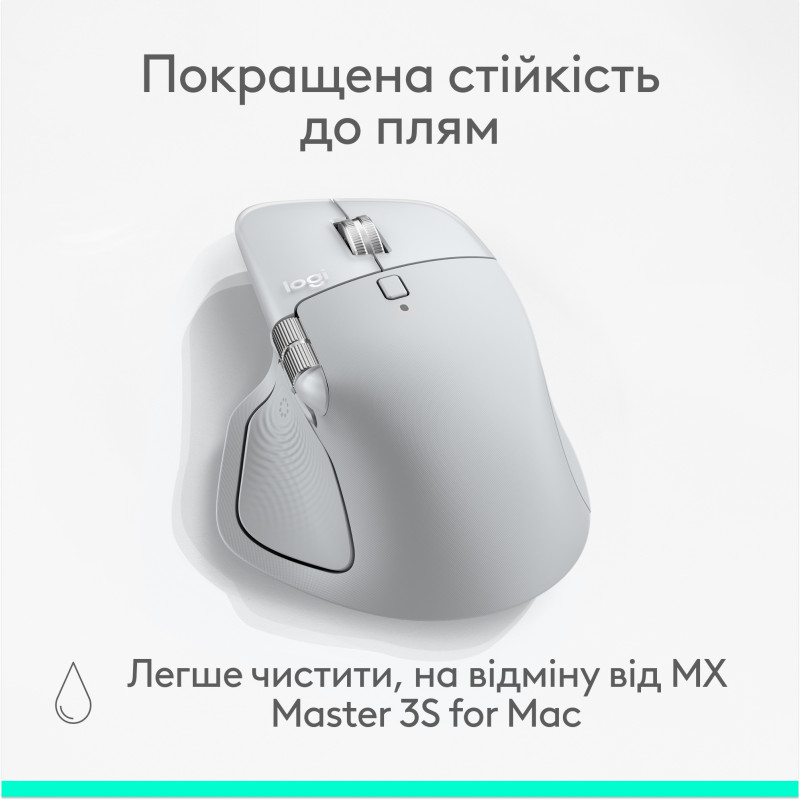 Комп'ютерна миша Logitech MX Master 4 для Mac White Silver (910-007576, 910-007574)