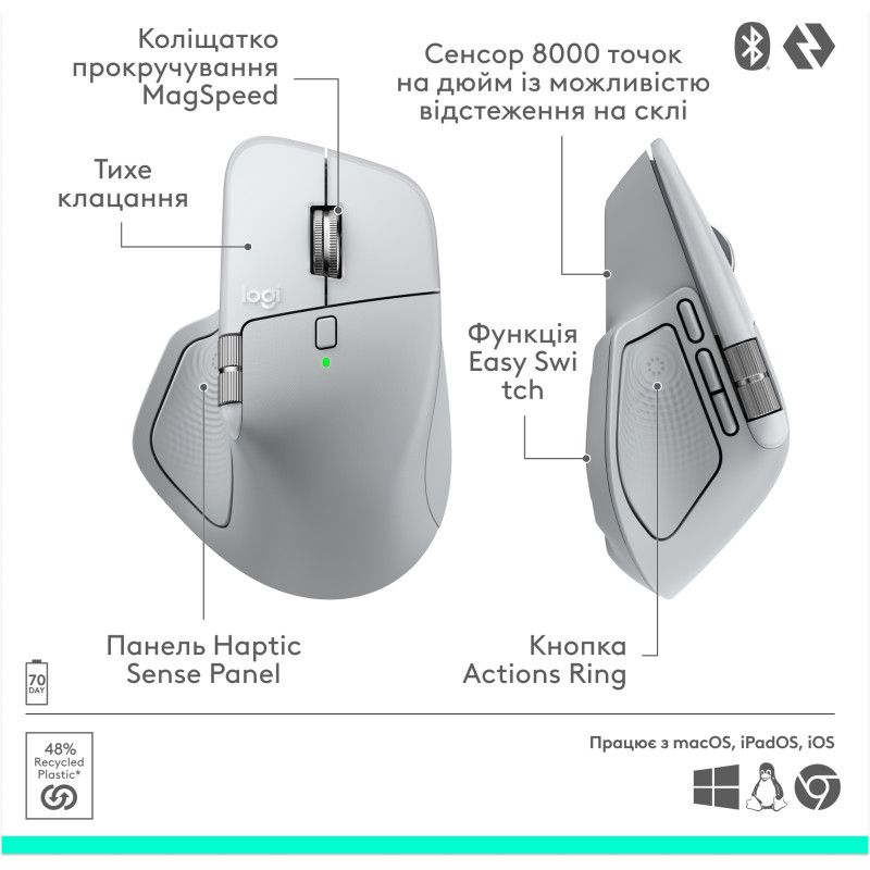 Комп'ютерна миша Logitech MX Master 4 для Mac White Silver (910-007576, 910-007574)