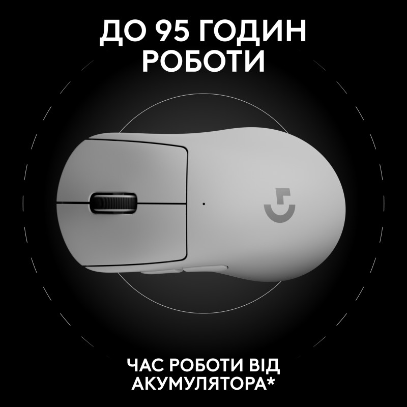 Компьютерная мышь Logitech Pro X Superlight 2 Dex White (910-007363, 910-007365)