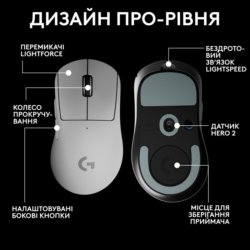 Компьютерная мышь Logitech Pro X Superlight 2 Dex White (910-007363, 910-007365)