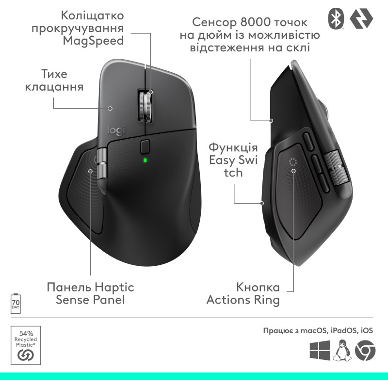Комп'ютерна миша Logitech MX Master 4 для Mac Space Black (910-007577, 910-007575)