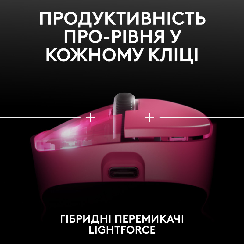Компьютерная мышь Logitech Pro X Superlight 2 Dex Pink (910-007371, 910-007373)