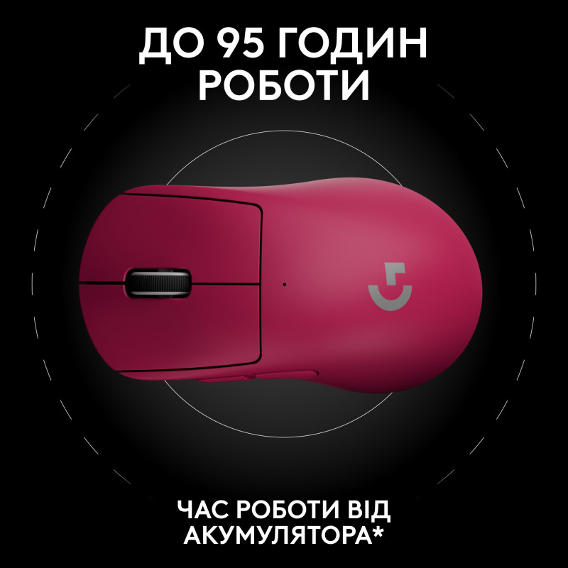 Компьютерная мышь Logitech Pro X Superlight 2 Dex Pink (910-007371, 910-007373)