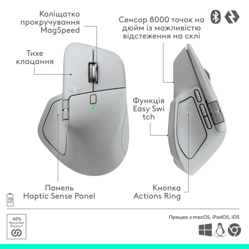Комп'ютерна миша Logitech MX Master 4 Pale Gray (910-007563, 910-007559)