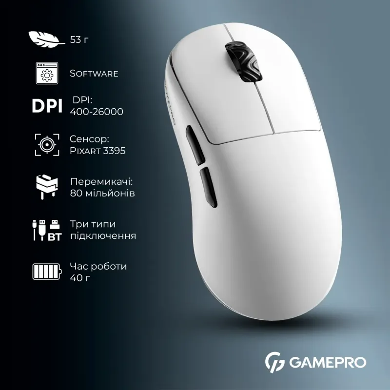 Компьютерная мышь GamePro Asgard Loki White (GM022W)