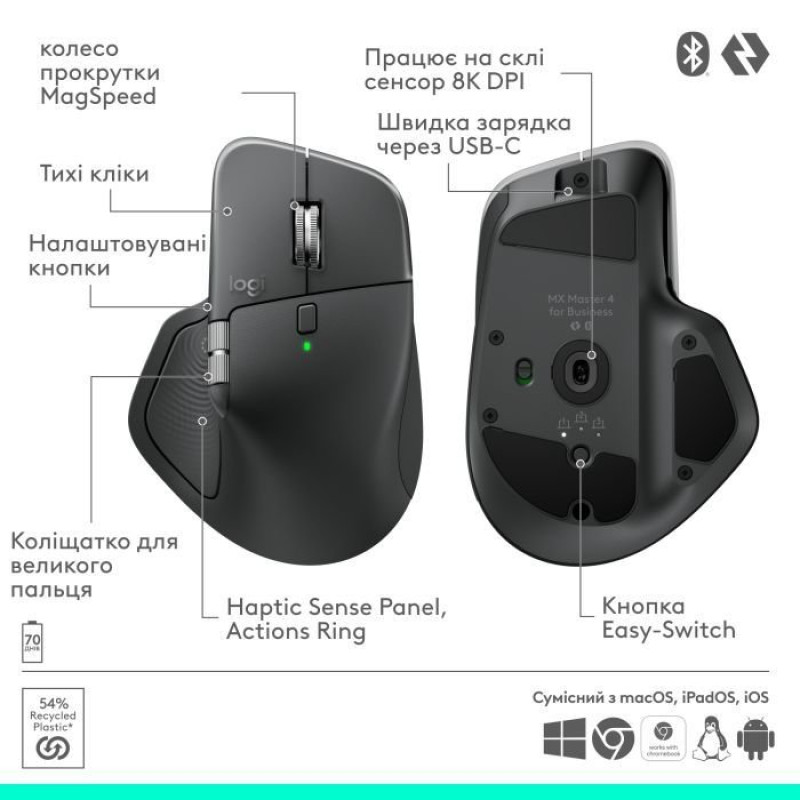 Комп'ютерна миша Logitech MX Master 4 for Business Graphite (910-007617)