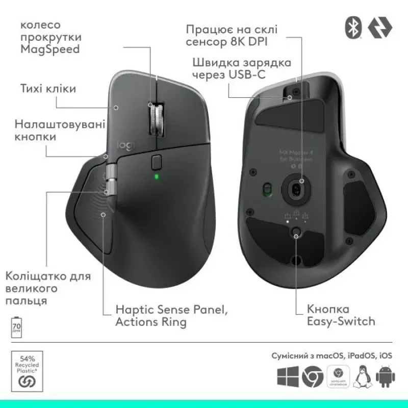 Компьютерная мышь Logitech MX Master 4 for Business Graphite (910-007617)